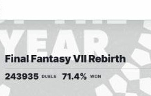 黑神话悟空IGN支持率暴跌 IGN疑似进行控票