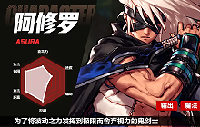 DNF手游65海上列车版本职业百科：阿修罗