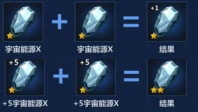 漫威未来之战宇宙能源X用法技巧独家分享