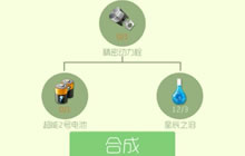 球球大作战精密动力栓所需合成材料详细说明