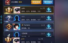 王者荣耀大神排行优化及每日任务调整汇总