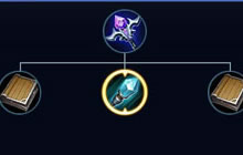 王者荣耀战火燃天新增装备属性及合成方法