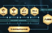 王者荣耀职业联赛下半年正式启动 电竞时代再升级