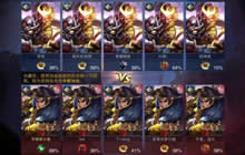 王者荣耀克隆大作战强势英雄TOP5详细介绍