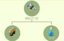 球球大作战精密动力栓作用 获取途径全介绍