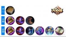 王者荣耀限免英雄优势解析 王昭君领衔输出