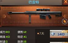 CF手游巴雷特武器评测 狙击手神器不容错过