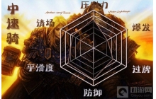 玩家分析中速骑的构建方法 圣骑士套路解析