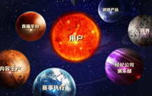 《球球大作战》2016赛事计划公布 全球用户破1亿