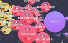 球球大作战团战合作策略 教你发育稳拿第一