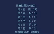 球球大作战线上公开赛6月11日成功晋级队伍曝光