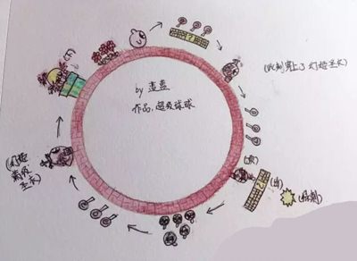 球球大作战光环皮肤创意作品展览 脑洞无限大