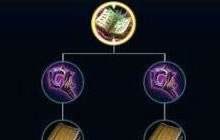 贤者之书被动增加多少点生命 6.30每日一题