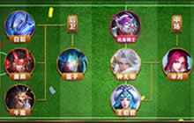 王者荣耀6月21日全服更新 关羽依然不上线