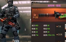 CF手游神器机枪汇总介绍 享受战场突突快感