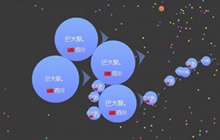 球球大作战三大注意事项 游戏个人心得分享
