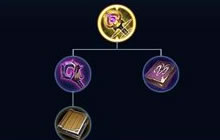 王者荣耀全新装备适用哪些英雄 新装备解析