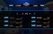 球球大作战7月线上公开赛败者组第二轮赛事战报