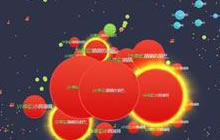 球球大作战7月23日线上公开赛决赛战报 小幸运夺冠