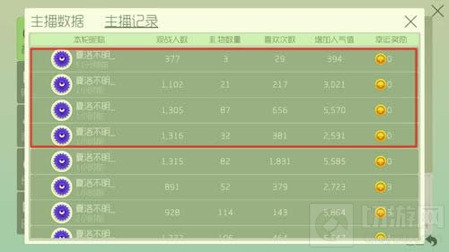 球球大作战中人气值怎么估算的 如何提升人气