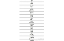 球球大作战周年庆祝福视频获奖名单一览