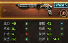 CF手游M37-恶棍属性评测 M37-恶棍使用解析