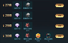 王者荣耀奥运等级礼包来袭 领专属奥运头像框