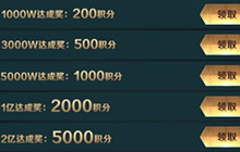 王者荣耀奥运会积分在哪里抽 抽奖地址分享