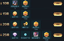 王者荣耀奥运等级提升解析 等级积分关系解析