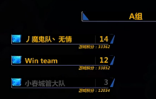 球球大作战8月6日线上公开赛小组赛A组视频