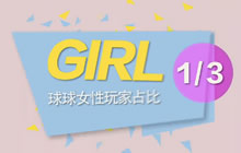 看完球迷报告 让你秒懂球球大作战职业联赛