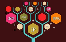 国内游戏山寨成风 正版IP公司维权函发到手软