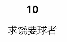 球球大作战10种类型玩家盘点 你有没有中枪