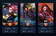 王者荣耀花木兰排位赛最佳输出装搭配解析