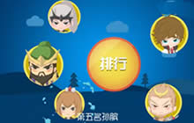 王者荣耀数据封神榜 探索关羽为何总被禁