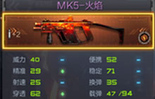 CF手游MK5-火焰使用技巧解析 高射速高便携