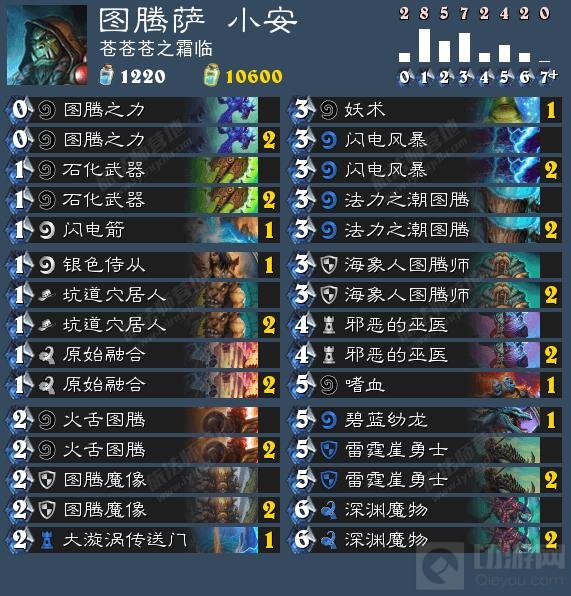 炉石传说国服主播卡组日报0823 每日一更新