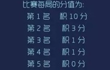 球球大作战9月9日线上公开赛小组赛战报