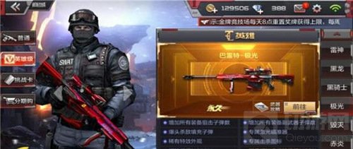 CF手游玩具城适用枪械