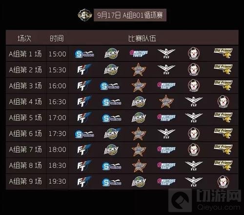 球球大作战BPL第三周本周六下午15点准时开启 