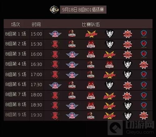 球球大作战BPL第三周本周六下午15点准时开启 