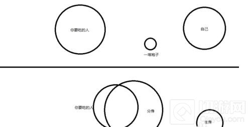 球球大作战怎么吃人 吃掉比自己小的球方法
