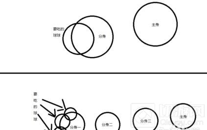 球球大作战怎么吃人 吃掉比自己小的球方法