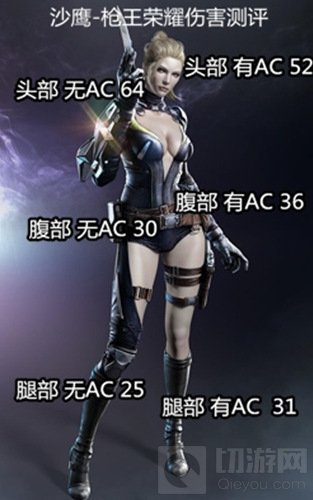 CF手游沙鹰枪王荣耀伤害怎么样 武器使用技巧