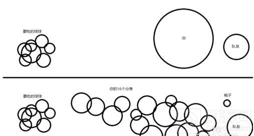 球球大作战压球是怎么玩 压球操作图文指南