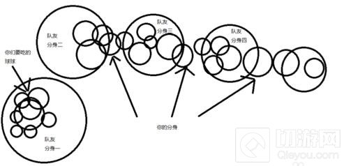球球大作战压球是怎么玩 压球操作图文指南