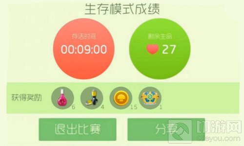 球球大作战圣衣怎么快速升到5星 圣衣晋级技巧