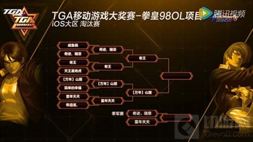 TGA拳皇98九月月赛战报 山居携手如梦登顶冠军