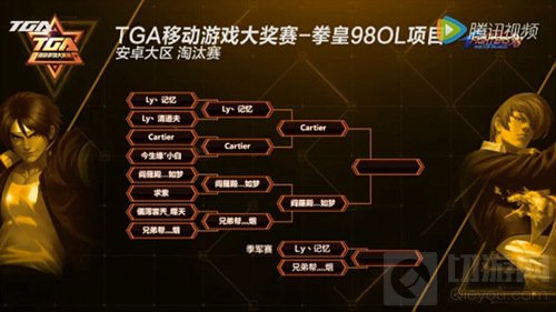 TGA拳皇98九月月赛战报 山居携手如梦登顶冠军