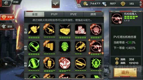 CF手游天赋点怎么得 天赋点获取途径全分享